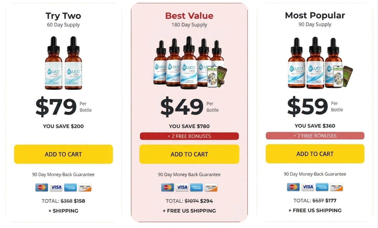 Glucovex Official Price Packages and Discount Offers